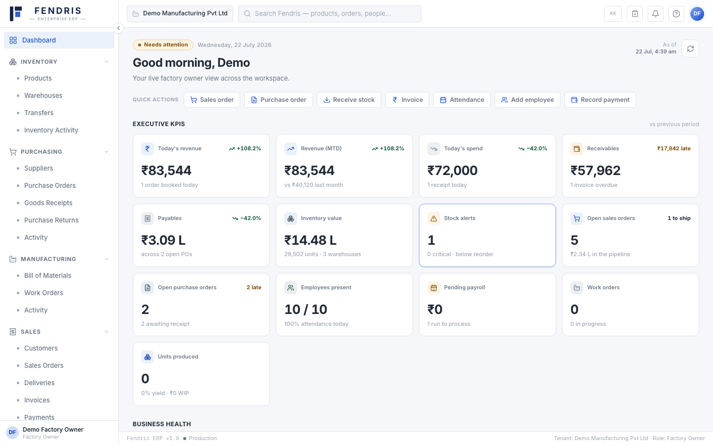 Fendris executive dashboard showing factory revenue, inventory value, receivables, and payroll KPIs.